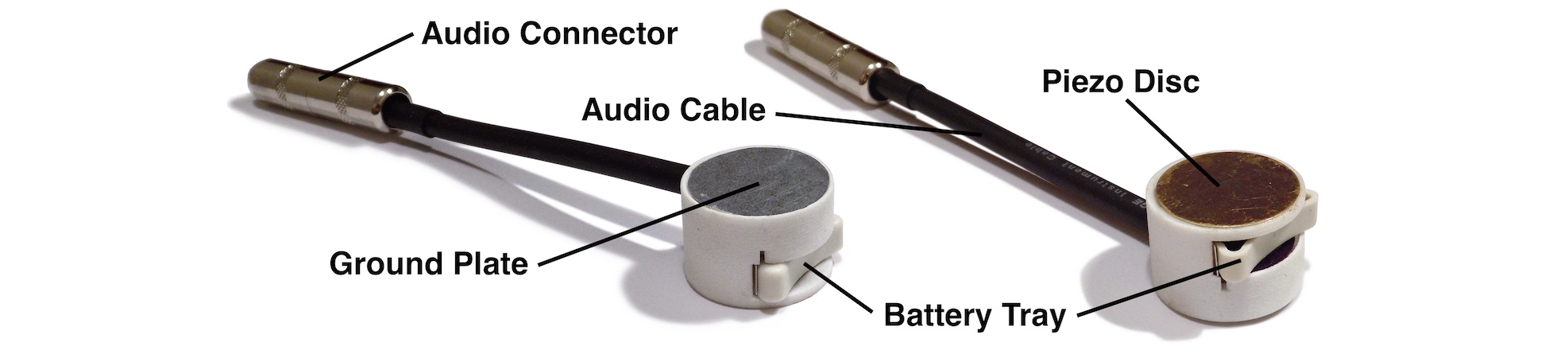 Images of marshmallow with different parts labelled